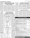 Commodities & Shipping ISB Page 9