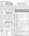 Commodities & Shipping Page 9
