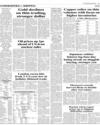 Commodities & Shipping ISB Page 9