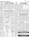 Commodities & Shipping ISB Page 9