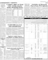 Commodities & Shipping Page 9