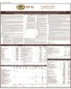 Bank Makramah Page 22
