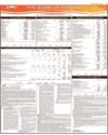Bank of Punjab Page 33