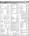 Bank of Punjab Page 37