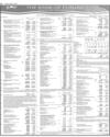 Bank of Punjab Page 38