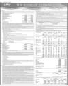 Bank of Punjab Page 40