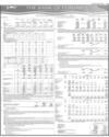 Bank of Punjab Page 41