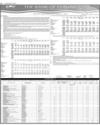 Bank of Punjab Page 42