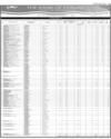 Bank of Punjab Page 43
