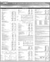 Bank of Punjab Page 44