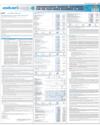 Askari Bank Page 45
