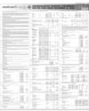 Askari Bank Page 47