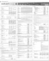 Askari Bank Page 48
