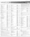 Askari Bank Page 49