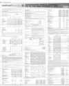 Askari Bank Page 50