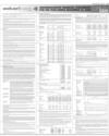 Askari Bank Page 51
