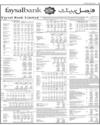 Faysal Bank Page 13