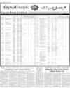 Faysal Bank Page 20