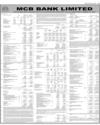 MCB Bank Limited Page 41