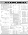 MCB Bank Limited Page 43