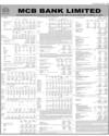 MCB Bank Limited Page 53