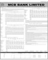 MCB Bank Limited Page 59