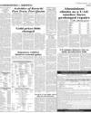 Commodities & Shipping ISB Page 9