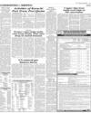 Commodities & Shipping ISB Page 9