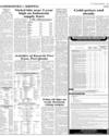 Commodities & Shipping ISB Page 9