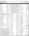 NRSP Bank Page 14