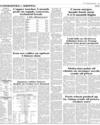 Commodities & Shipping ISB Page 9
