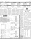 Stocks and Currency Page 11