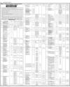 Advertisment Page 4