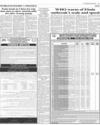 World Economy and Politics News ISB Page 5