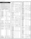 Advertisment Page 8