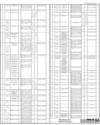 Advertisment Page 9