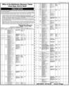 Advertisement Page 11