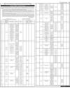 Advertisement Page 15