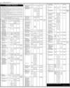 Advertisement Page 4