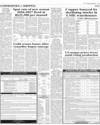 Commodities & Shipping ISB Page 9