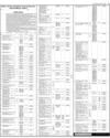 Advertisement Page 11