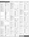 Advertisement Page 12