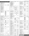 Advertisement Page 13