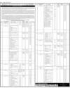 Advertisement Page 16