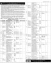 Advertisement Page 5