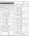 Advertisement Page 8