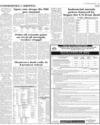 Commodities & Shipping Page 9