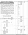 Advertisement Page 11