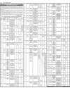 Advertisement Page 4