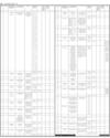 Advertisement Page 10